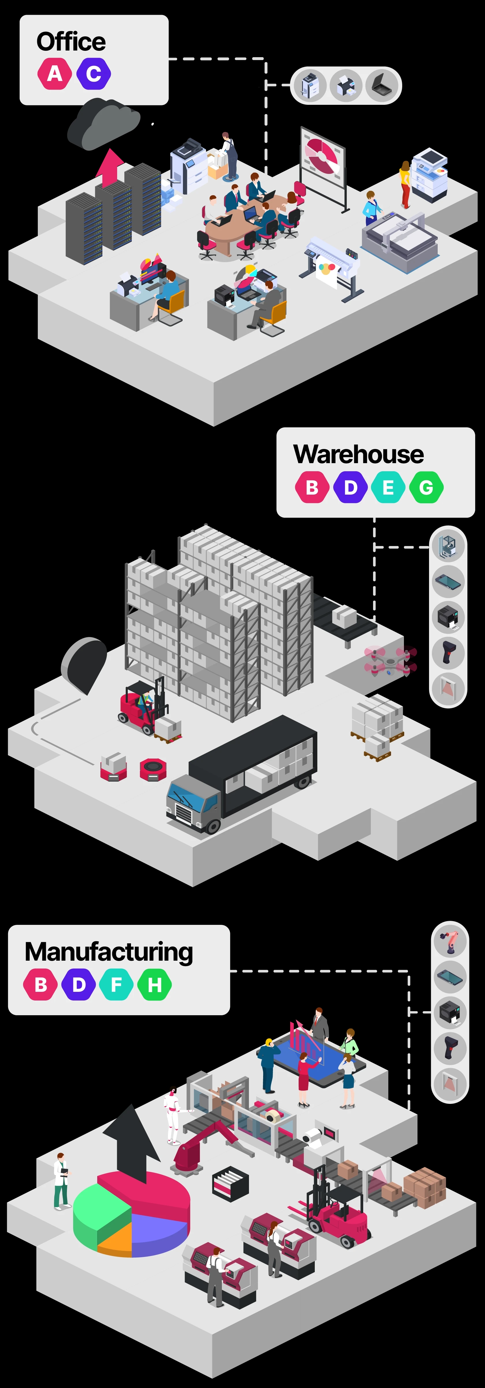 infographic